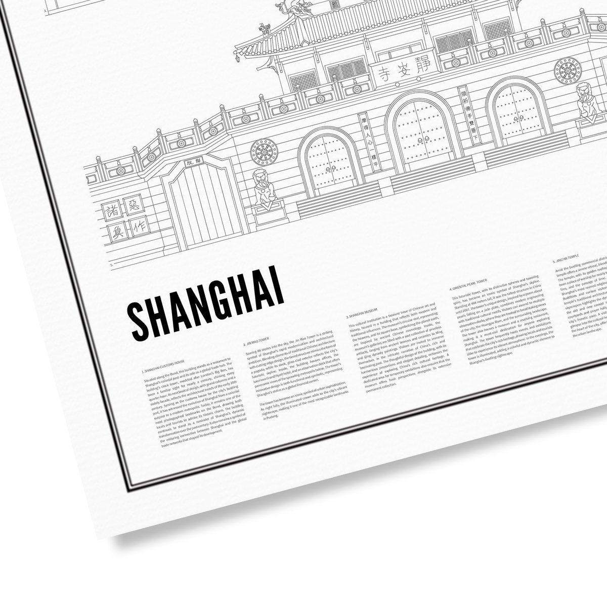 Poster von Iconics of Shanghai | WIJCK.